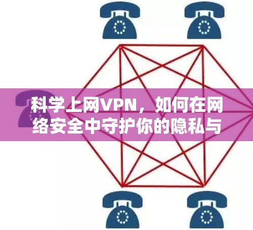 <strong>科学上网VPN</strong>，如何在网络安全中守护你的隐私与安全