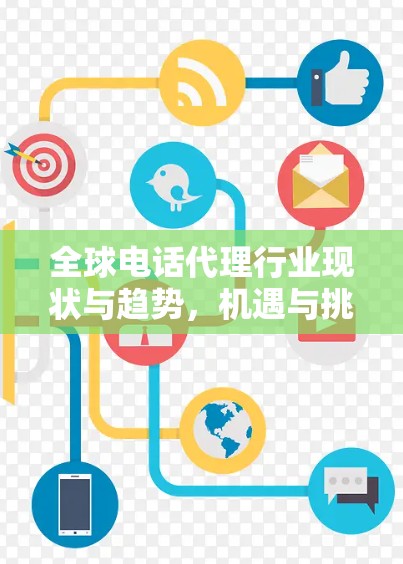 全球电话代理行业现状与趋势,机遇与挑战