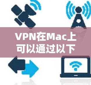 VPN在Mac上可以通过以下方法进行安装、配置和使用