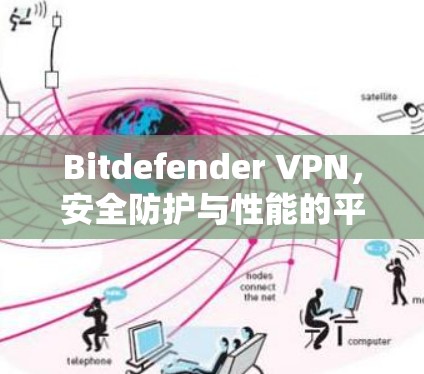 Bitdefender VPN,安全防护与性能的平衡