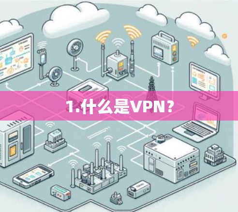 1.什么是VPN？