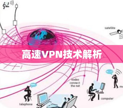 高速VPN技术解析