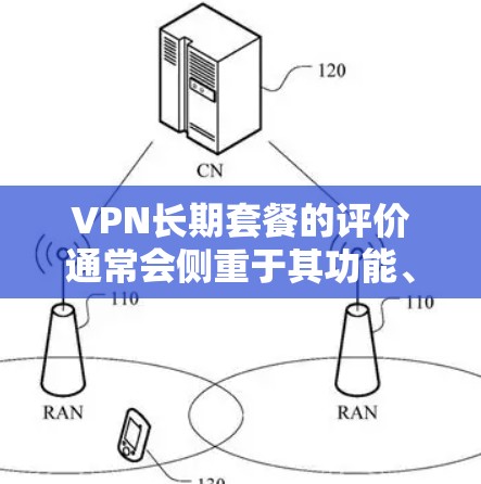 VPN长期套餐的评价通常会侧重于其功能、价格和性能，以帮助用户做出更明智的决策。以下是一些常见的VPN长期套餐类型及其特点