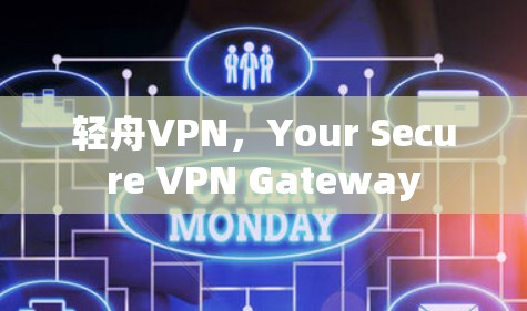轻舟VPN,Your Secure VPN Gateway