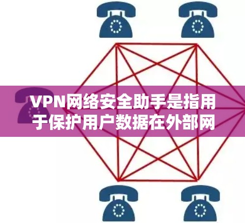 VPN网络安全助手是指用于保护用户数据在外部网络访问过程中的网络服务。这些助手通常提供安全设置和功能,帮助用户在访问外部服务器时保持数据的安全性 VPN网络安全助手是指用于保护用户数据在外部网络访问过程中的网络服务。这些助手通常提供安全设置和功能,帮助用户在访问外部服务器时保持数据的安全性