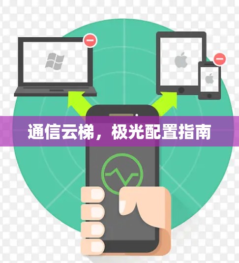 通信云梯,极光配置指南