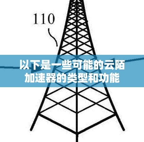 以下是一些可能的云陌加速器的类型和功能