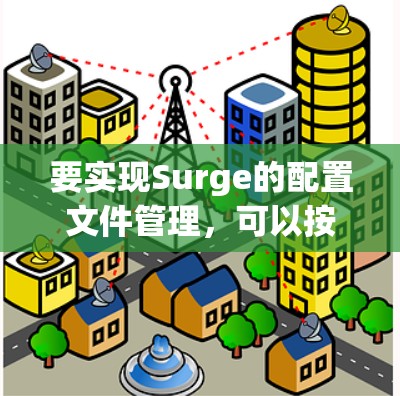 要实现Surge的配置文件管理,可以按照以下步骤进行